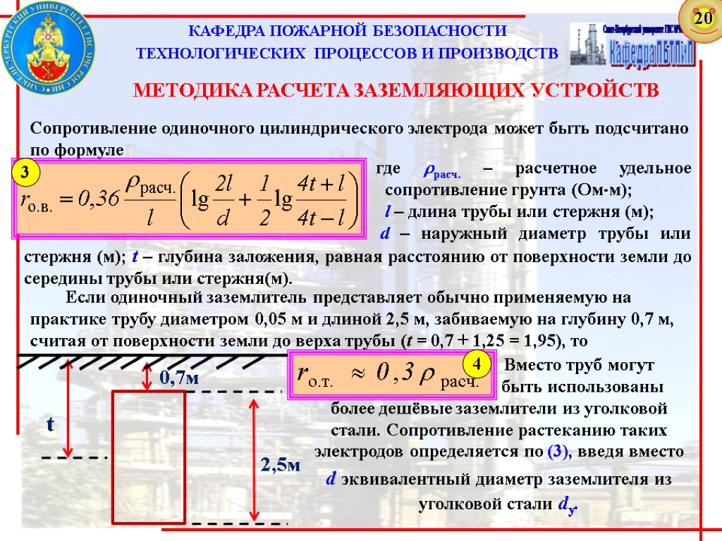 КАФЕДРА ПОЖАРНОЙ БЕЗОПАСНОСТИ ТЕХНОЛОГИЧЕСКИХ ПРОЦЕССОВ И ПРОИЗВОДСТВ МЕТОДИКА РАСЧЕТА ЗАЗЕМЛЯЮЩИХ УСТРОЙСТВ Сопротивление одиночного цилиндрического